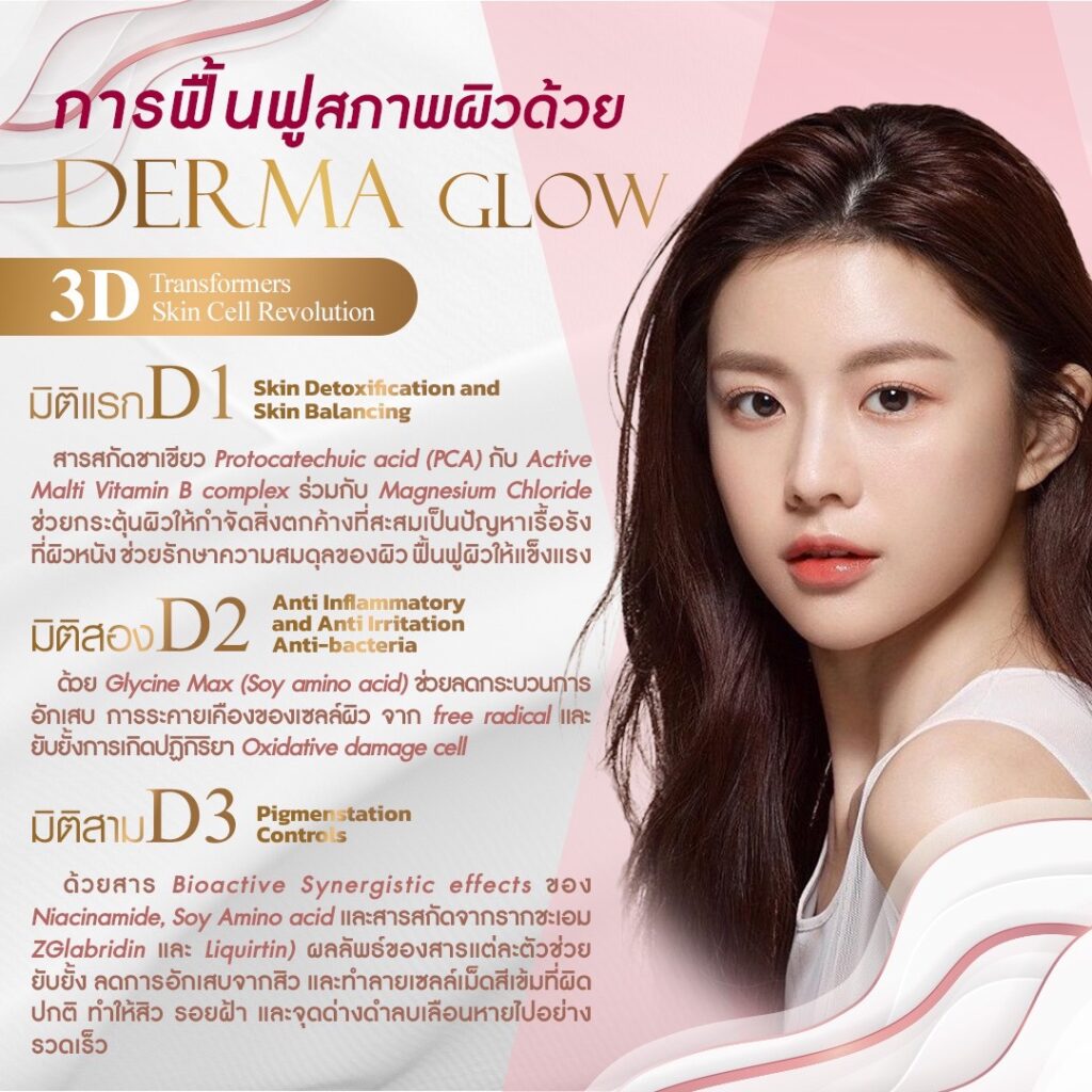 Product Derma Glow Derma Glow 3D Transformers Skin Cell Revolution